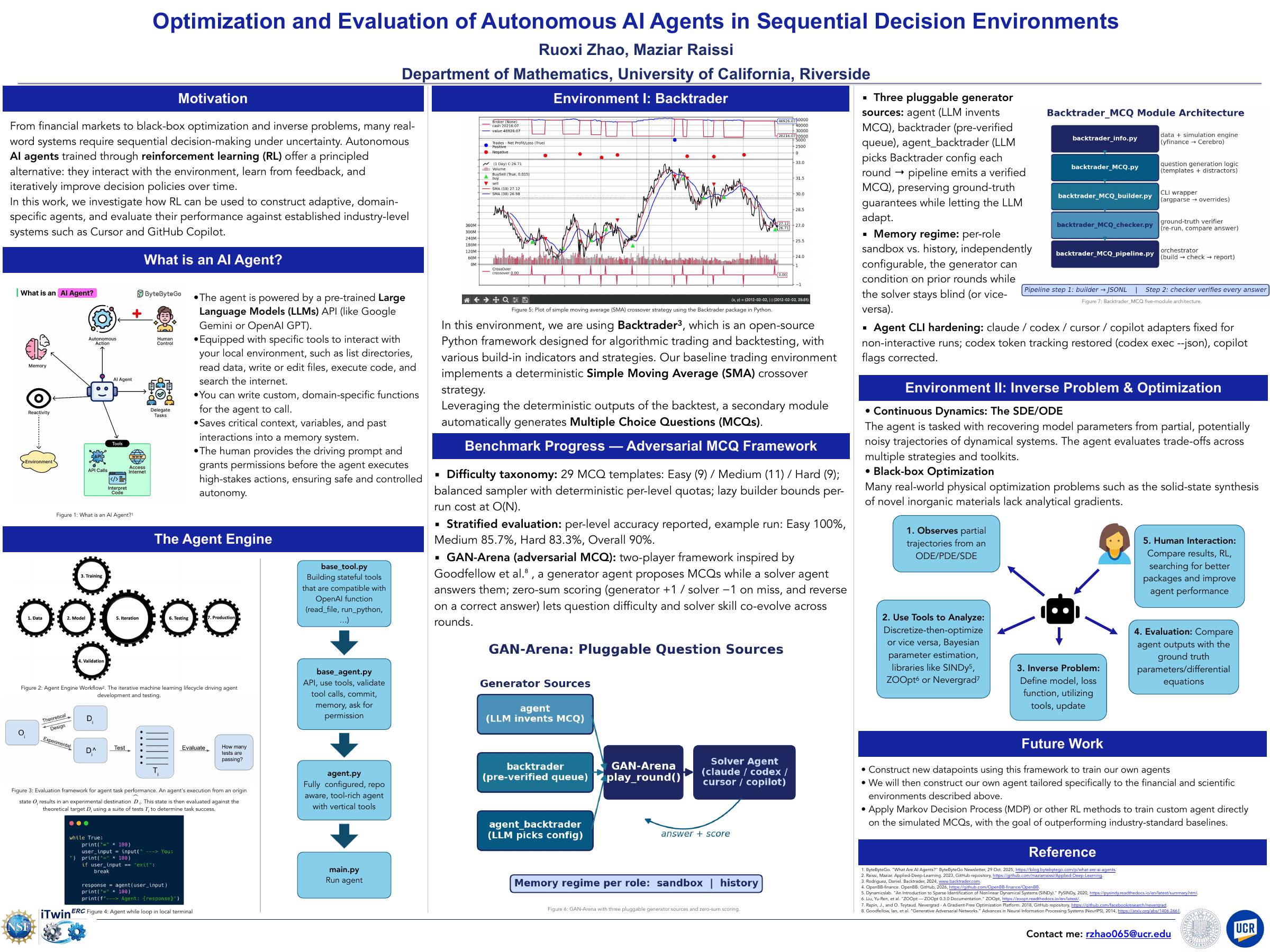 Poster preview: Optimization and Evaluation of Autonomous AI Agents in Sequential Decision Environments