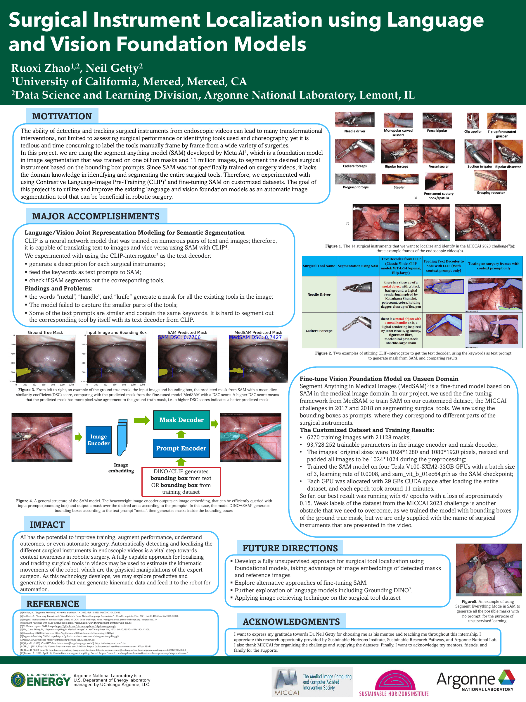 Poster preview: Surgical Instrument Localization using Language and Vision Foundation Models